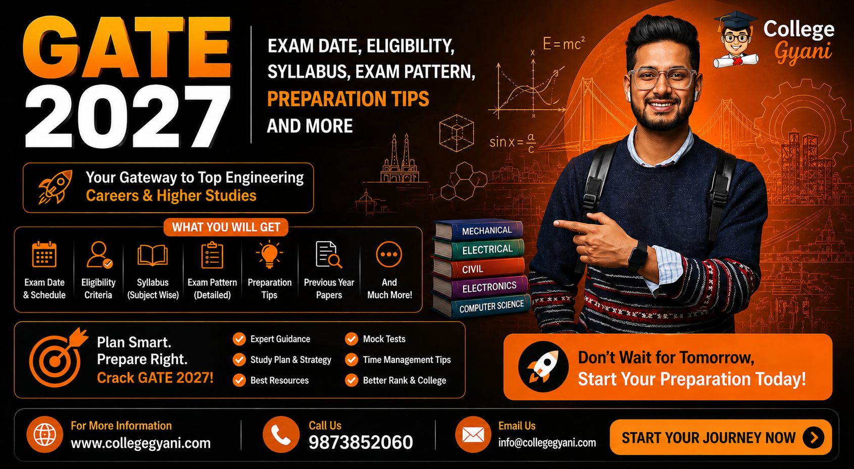 GATE 2027: Exam Date, Eligibility, Syllabus, Exam Pattern, Preparation Tips and More